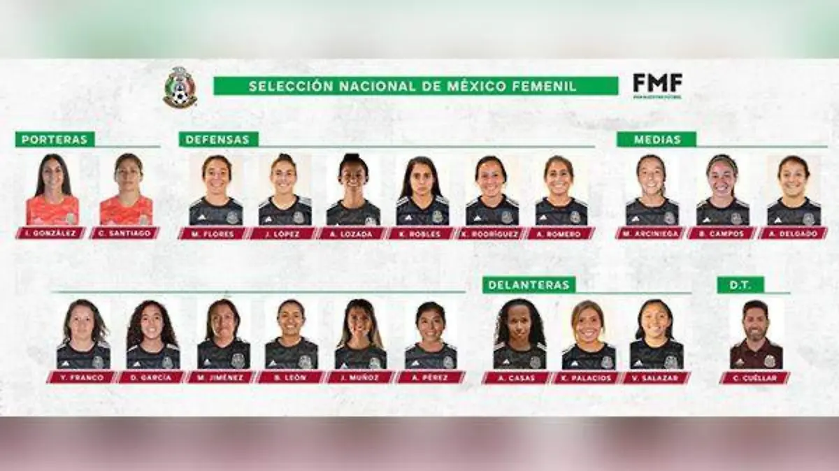 Seleccion Femenil